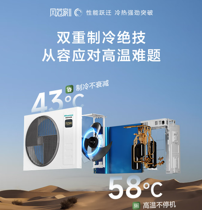 海信（Hisense）风范家Ⅱ系列家用中央空调多联机一级能效变频节能冷暖标配水泵防泡顶 5匹一级能效|一拖四|80-110㎡ 1级变频